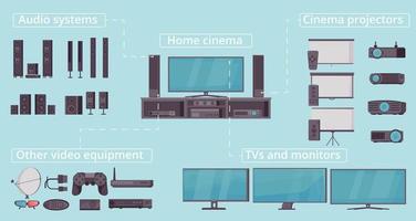 Home Electronic Flat Flowchart vector