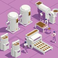 diagrama de flujo isométrico de producción de chocolate vector