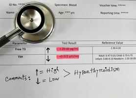 Abnormal thyroid report isolated with stethoscope. Hyperthyroidism. Abnormal Free T3 and TSH test. photo