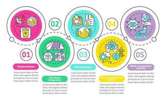 City management vector infographic template. Digitalization presentation outline design elements. Data visualization with 5 steps. Process timeline info chart. Workflow layout with line icons