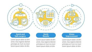 Laser eye surgery vector infographic template. Rapid results presentation outline design elements. Data visualization with 3 steps. Process timeline info chart. Workflow layout with line icons