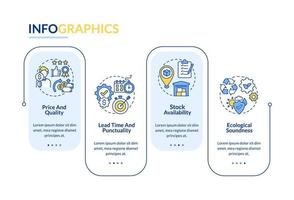 Operations management metric vector infographic template. Production presentation outline design elements. Data visualization with 4 steps. Process timeline info chart. Workflow layout with line icons