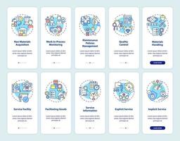 Operations management onboarding mobile app page screen set. Production control walkthrough 5 steps graphic instructions with concepts. UI, UX, GUI vector template with linear color illustrations