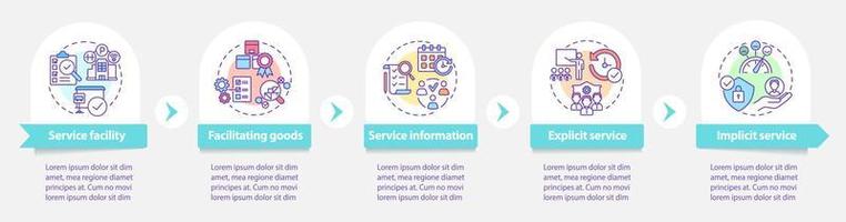 Service characteristics vector infographic template. Operations presentation outline design elements. Data visualization with 5 steps. Process timeline info chart. Workflow layout with line icons