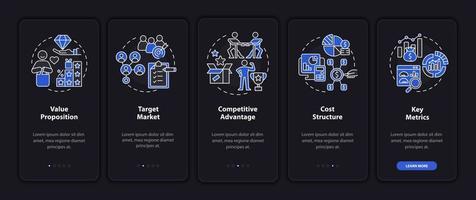 Business model components black onboarding mobile app page screen. Company development walkthrough 5 steps graphic instructions with concepts. UI, UX, GUI vector template with night mode illustrations