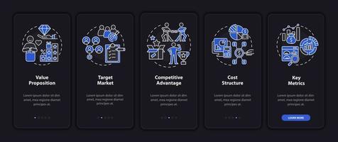 componentes del modelo de negocio pantalla de la página de la aplicación móvil de incorporación negra. Tutorial de desarrollo de la empresa Instrucciones gráficas de 5 pasos con conceptos. ui, ux, plantilla de vector de interfaz gráfica de usuario con ilustraciones de modo nocturno