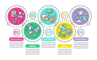 Key brand elements vector infographic template. Business presentation outline design elements. Data visualization with 5 steps. Process timeline info chart. Workflow layout with line icons