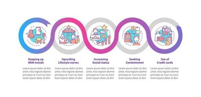 Plantilla de infografía de vector de motivación de consumismo. comprando elementos de diseño de esquema de presentación. visualización de datos con 5 pasos. gráfico de información de la línea de tiempo del proceso. diseño de flujo de trabajo con iconos de línea