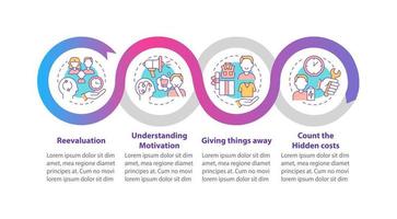 Challenging consumerism vector infographic template. Shopping presentation outline design elements. Data visualization with 4 steps. Process timeline info chart. Workflow layout with line icons