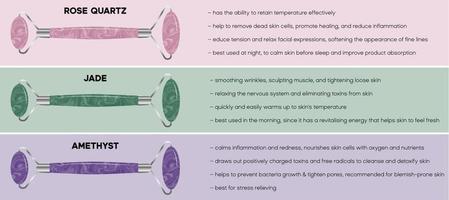 Comparación de piedras preciosas para masajeador facial con rodillo. tratamiento de cuidado de la piel con energía de piedras esotéricas. herramienta de cuarzo rosa, jade y amatista. vector