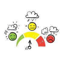 hand drawn doodle Stress level concept measurement illustration vector