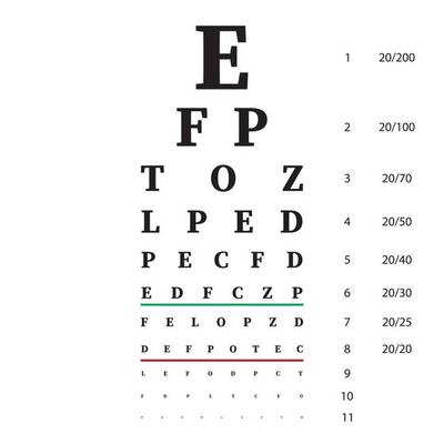 Eye Chart Vector Art, Icons, and Graphics for Free Download