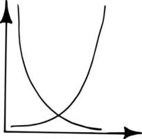 gráfico de crecimiento hacia arriba y hacia abajo icono, infografía, pegatina, cartel. bosquejo dibujado a mano estilo doodle. minimalismo monocromo. negocio, objetivo, informe, éxito, fracaso vector