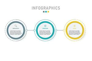 visualización de datos comerciales. diagrama del proceso. elementos abstractos de gráfico, diagrama con 3 pasos, opciones, partes o procesos. concepto creativo para infografía. vector