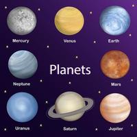 The planets of the solar system, Mars, Venus, Earth, Mercury, Jupiter, Saturn, Neptune, Uranus on the starry sky. Space. vector