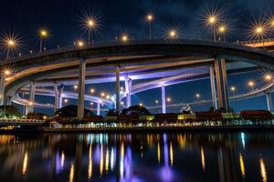 Puente colgante bhumibol cruce sobre el río Chao Phraya en Bangkok, Tailandia al atardecer. es uno de los puentes más bellos de Tailandia. enfoque selectivo. foto