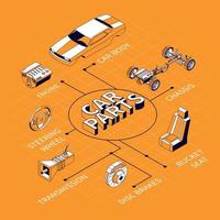 Car Parts Isometric Flowchart vector