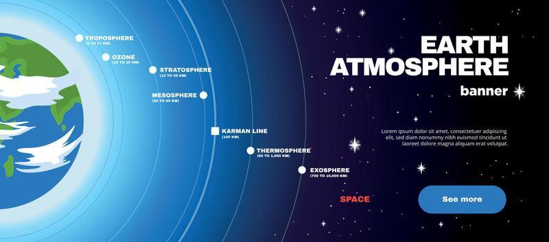 Earth Atmosphere Horizontal Banner