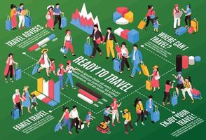 People Travel Isometric Flowchart vector