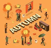 Autumn Isometric Flowchart vector