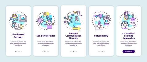 Digitalization of education onboarding mobile app page screen. Technology walkthrough 5 steps graphic instructions with concepts. UI, UX, GUI vector template with linear color illustrations