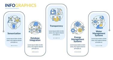 City digitalization vector infographic template. Infrastructure presentation outline design elements. Data visualization with 5 steps. Process timeline info chart. Workflow layout with line icons