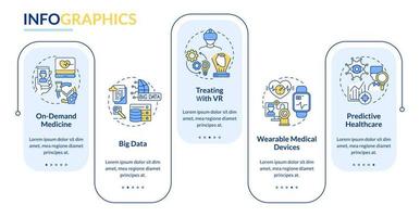 Plantilla de infografía de vector de digitalización de atención médica. elementos de diseño de esquema de presentación de atención médica. visualización de datos con 5 pasos. gráfico de información de la línea de tiempo del proceso. diseño de flujo de trabajo con iconos de línea