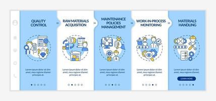 Plantilla de vector de incorporación de deberes de gerentes de operaciones. sitio web móvil receptivo con iconos. Tutorial de la página web Pantallas de 5 pasos. concepto de color de calidad de producción con ilustraciones lineales