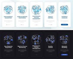 Los gerentes de operaciones deben trabajar en la pantalla de la página de la aplicación móvil de incorporación oscura y clara. tutorial empresarial Instrucciones gráficas de 5 pasos con conceptos. ui, ux, plantilla de vector de interfaz gráfica de usuario con ilustraciones en modo día y noche