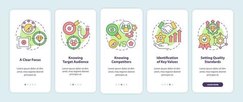 Signs of a good brand onboarding mobile app page screen. Business management walkthrough 5 steps graphic instructions with concepts. UI, UX, GUI vector template with linear color illustrations