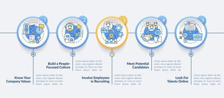 Attracting top talents vector infographic template. Recruitment presentation outline design elements. Data visualization with 5 steps. Process timeline info chart. Workflow layout with line icons