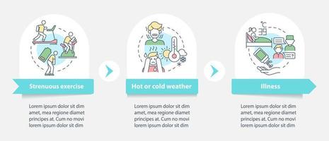 aumento del consumo de líquidos plantilla de infografía vectorial azul. sitio web móvil receptivo con iconos. Tutorial de la página web Pantallas de 3 pasos. concepto de color de rehidratación con ilustraciones lineales vector