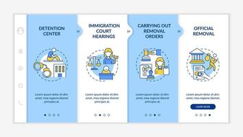 Deportation procedure onboarding vector template. Responsive mobile website with icons. Web page walkthrough 4 step screens. Official visa refusal color concept with linear illustrations