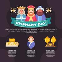 Epiphany Day Infographic vector