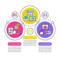 Plantilla de infografía de vector en línea de soporte al cliente. elementos de diseño de presentación de negocios. visualización de datos con tres pasos y opciones. gráfico de la línea de tiempo del proceso. diseño de flujo de trabajo con iconos lineales