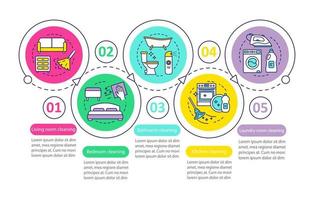 Plantilla de infografía de vector de limpieza para el hogar. limpieza de la sala de estar. elementos de diseño de presentación de negocios. visualización de datos, cinco pasos, opciones. gráfico de la línea de tiempo del proceso. diseño de flujo de trabajo, iconos lineales