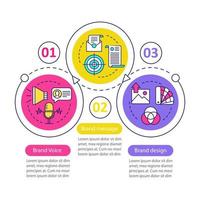 plantilla de infografía de vector de elementos de marca. mensaje de marca. elementos de diseño de presentación de negocios. visualización de datos con tres pasos, opciones. gráfico de la línea de tiempo del proceso. diseño de flujo de trabajo, iconos lineales