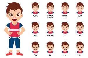 Cute cartoon kid boy character talking mouth and lips expressions vector animations poses pronunciation speak, tongue and articulate and wearing beautiful outfit