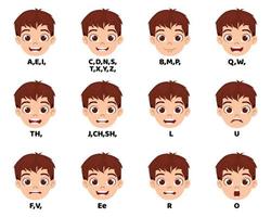 Cute cartoon kid boy character talking mouth and lips expressions vector animations poses pronunciation speak, tongue and articulate isolated on white background