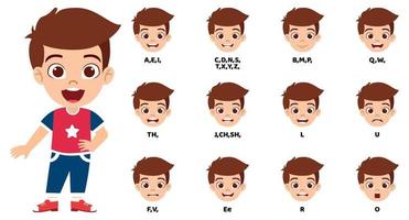 Cute cartoon kid boy character talking mouth and lips expressions vector animations poses pronunciation speak, tongue and articulate and wearing beautiful outfit and posing