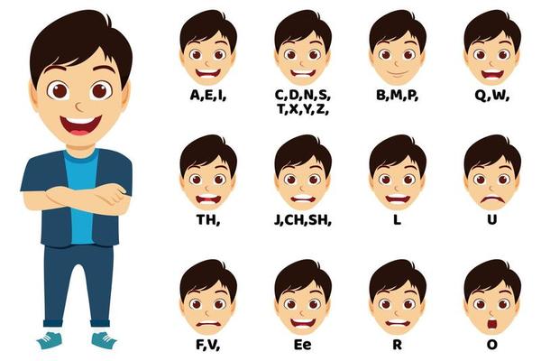 Cartoon kid boy character talking mouth and lips expressions vector  animations poses pronunciation speak, tongue and articulate and wearing  beautiful outfit 4977266 Vector Art at Vecteezy