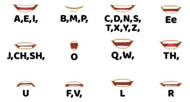 Paquete de animación de boca de personaje masculino con sincronización de labios para animación y pronunciación de sonido aislada vector