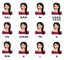 Cute beautiful girl character avatar and with mouth animation pack with lip syncing set for animation and sound pronunciation wearing beautiful outfit vector