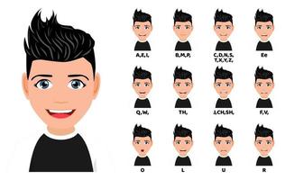 Cute beautiful male character avatar with mouth animation pack with lip syncing set for animation and sound pronunciation wearing beautiful outfit isolated vector