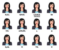 Beautiful girl character avatar and with mouth animation pack with lip syncing set for animation and sound pronunciation wearing beautiful outfit isolated vector