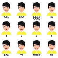 Male character avatar with mouth animation pack with lip syncing set for animation and sound pronunciation vector