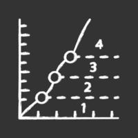 icono de tiza de diagrama de fase. limita la representación gráfica de la estabilidad de la sustancia. representación simbólica de la información. ciencia de los Materiales. física, matemáticas. ilustración de pizarra de vector aislado