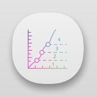 Phase diagram app icon. Limits graphical representation of substance stability. Materials science. Physics, mathematics. UI UX user interface. Web or mobile applications. Vector isolated illustrations