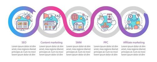 Plantilla de infografía de vector de tácticas de marketing digital. elementos de diseño de presentación de negocios. visualización de datos con cinco pasos y opciones. gráfico de la línea de tiempo del proceso. diseño de flujo de trabajo con iconos lineales