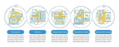 PPC channels vector infographic template. Marketing. Business presentation design elements. Data visualization with five steps and options. Process timeline chart. Workflow layout with linear icons